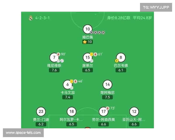 欧冠积分榜更新：阿森纳领跑，皇马跌至第七